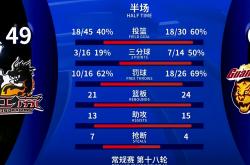 英雄联盟总决赛直播-沃尔夫斯堡客场大胜，豪取三分稳固积分榜前列