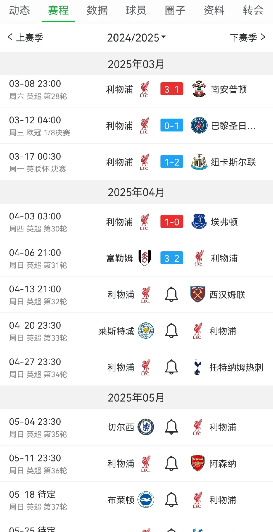 利物浦客场轻松取胜,继续保持领先优势 利物浦客场轻松取胜,继续保持领先优势