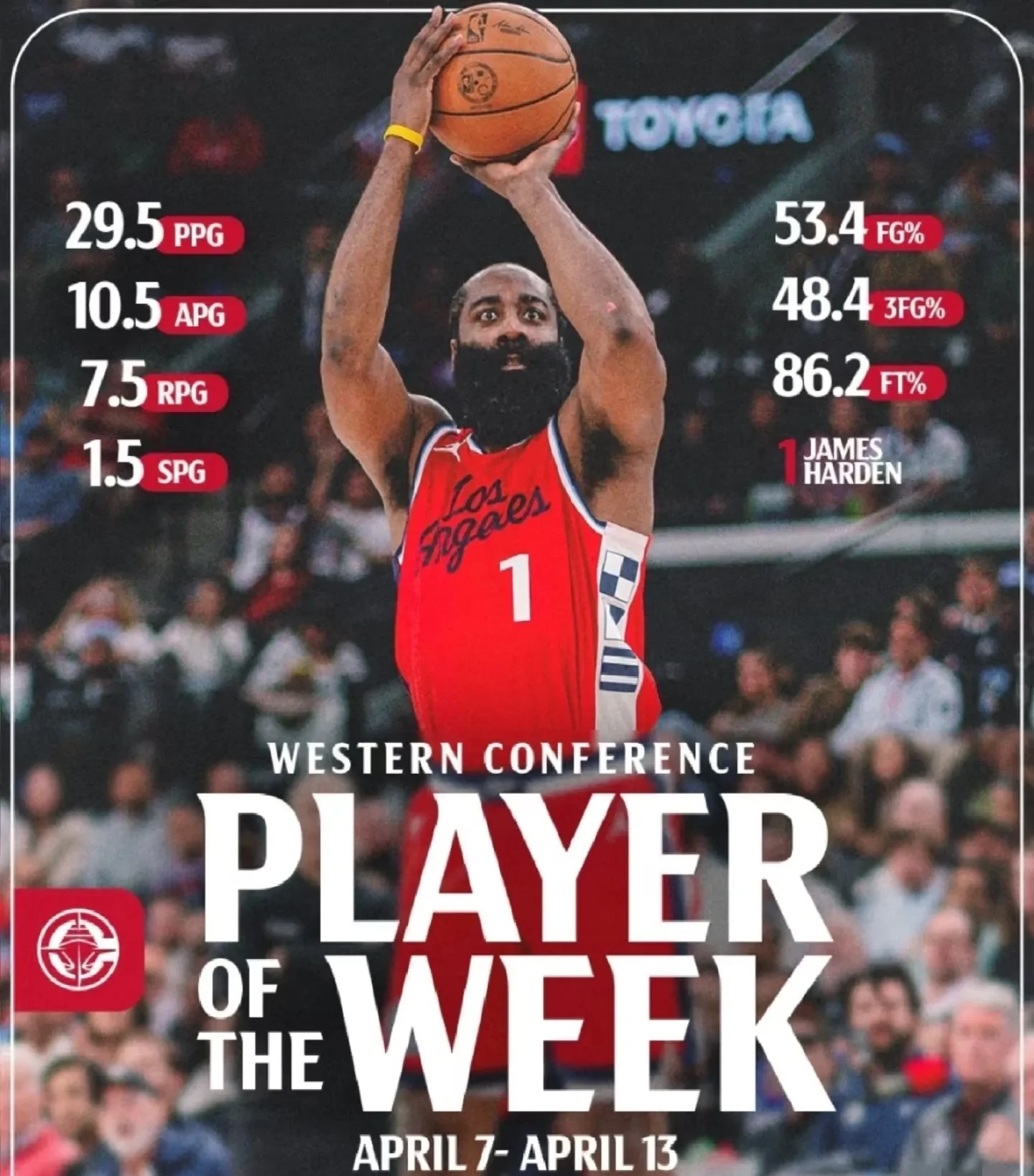 火箭新赛季首战失利,哈登表现惨淡 火箭新赛季首战失利,哈登表现惨淡